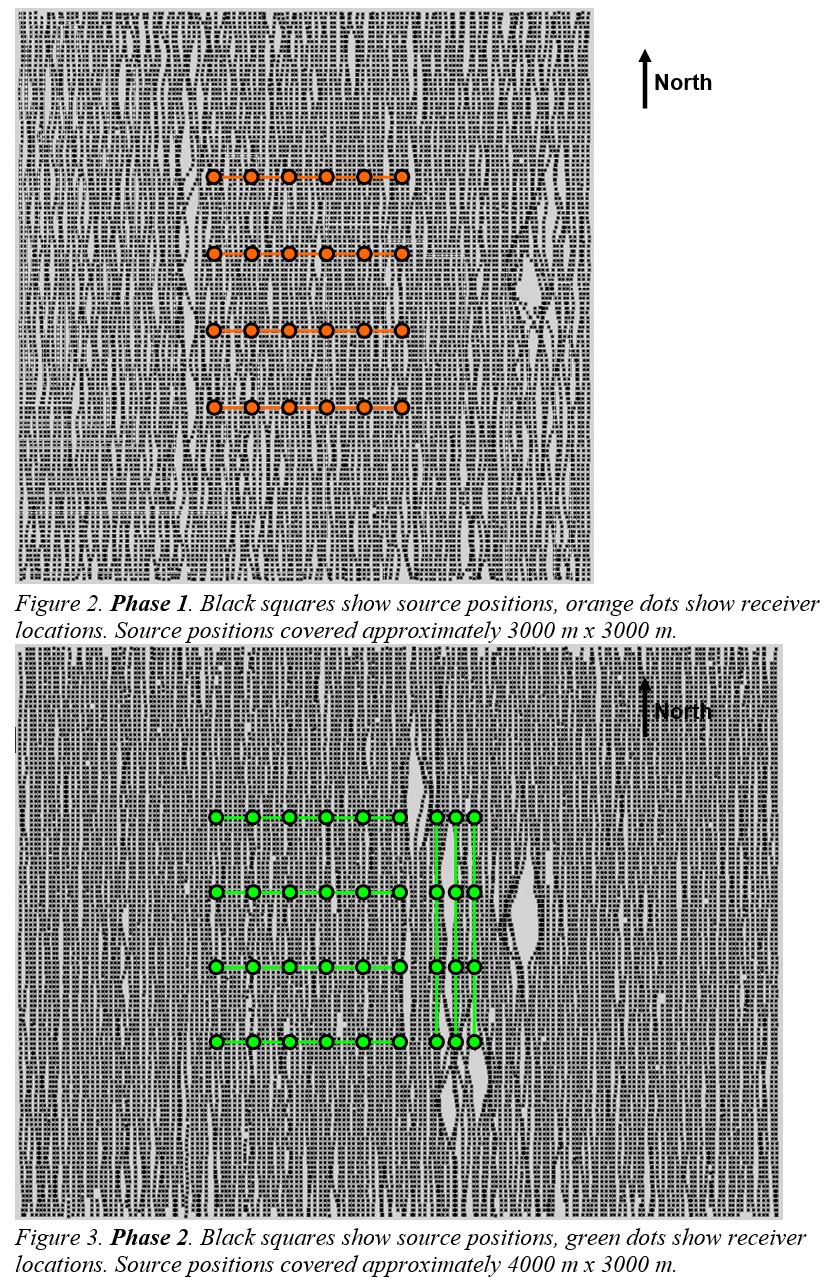 Teal South acquisition geometry for Phase 1 and Phase 2