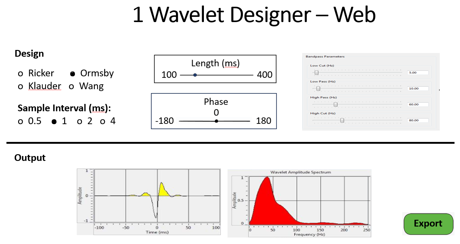 Wavelet Designer Mockup